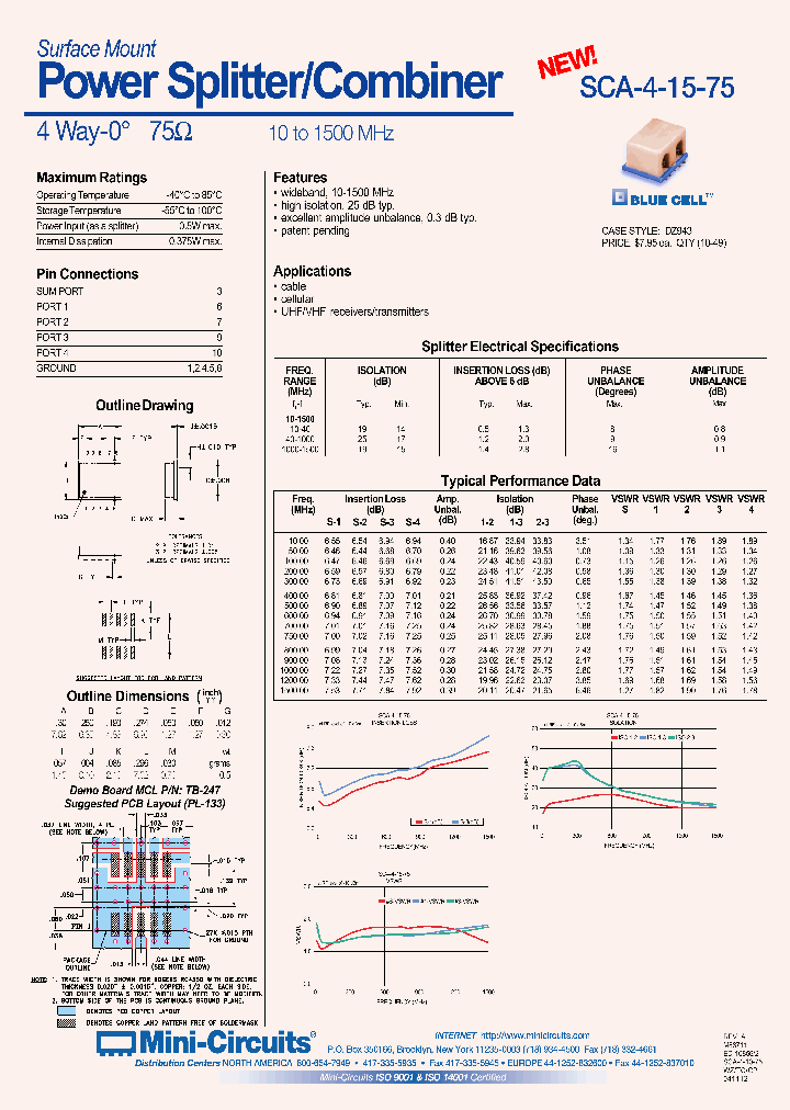 SCA-4-15-75_1305830.PDF Datasheet