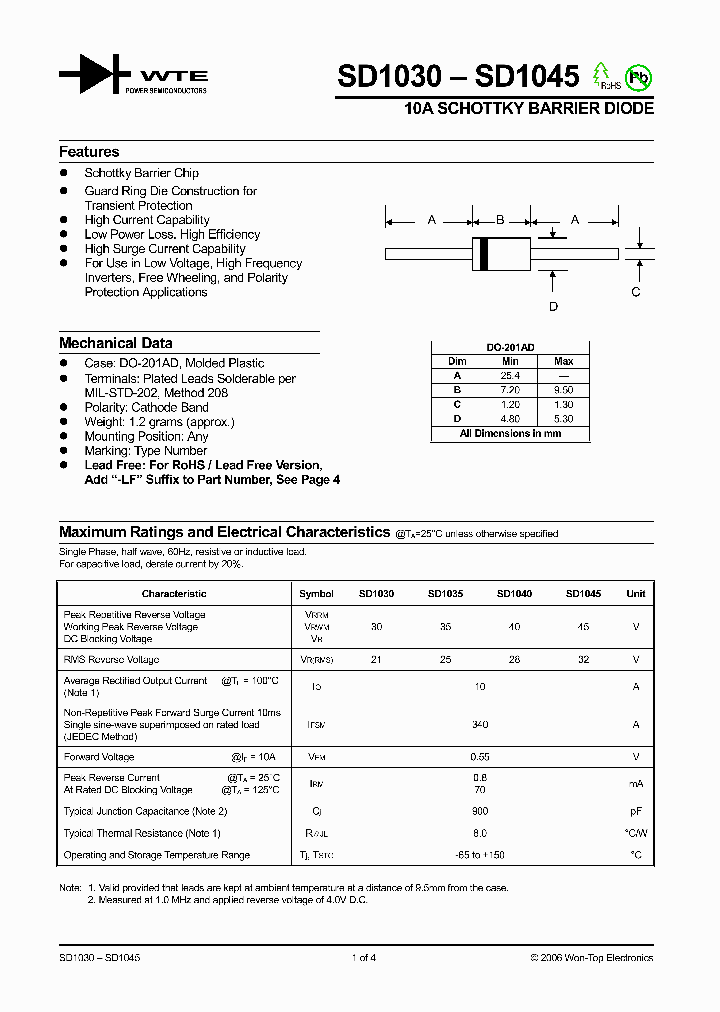 SD1045-TB_1306055.PDF Datasheet