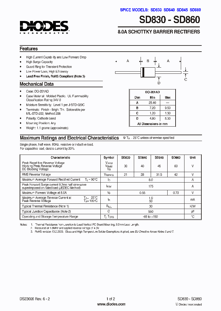 SD860_1306347.PDF Datasheet