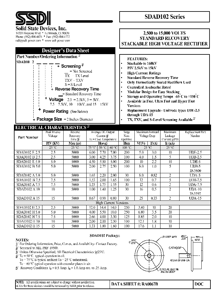 SDAD102H75_1306475.PDF Datasheet