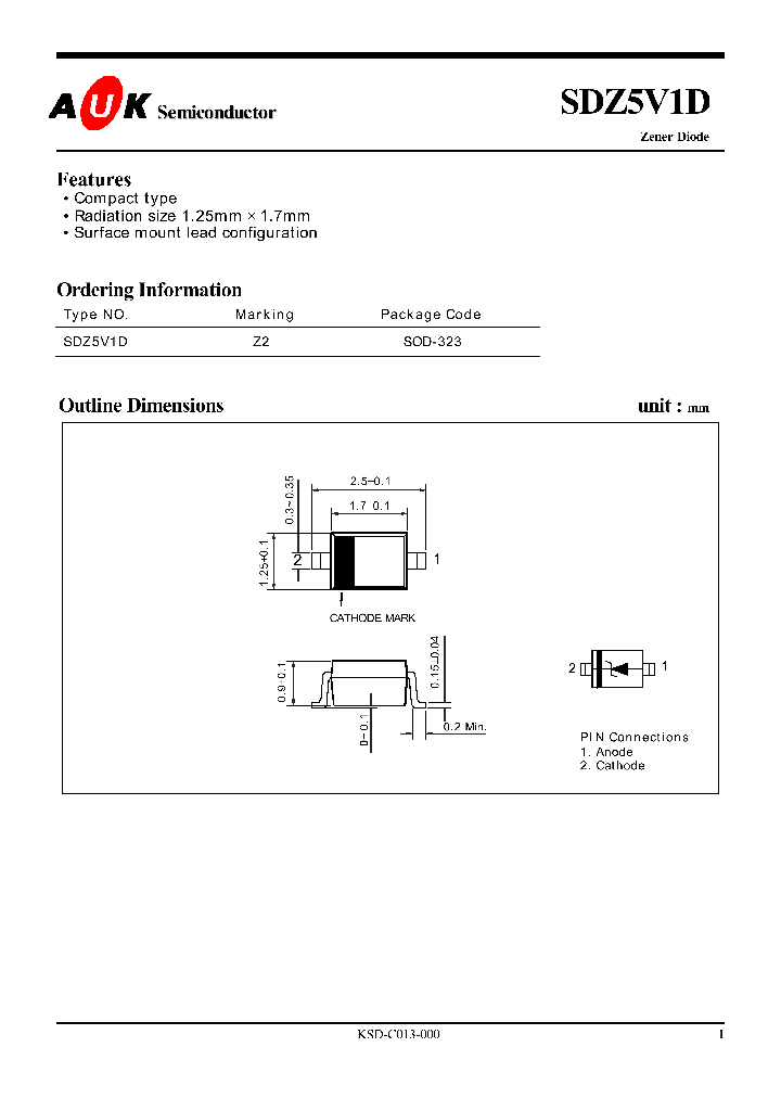 SDZ5V1D_1173946.PDF Datasheet