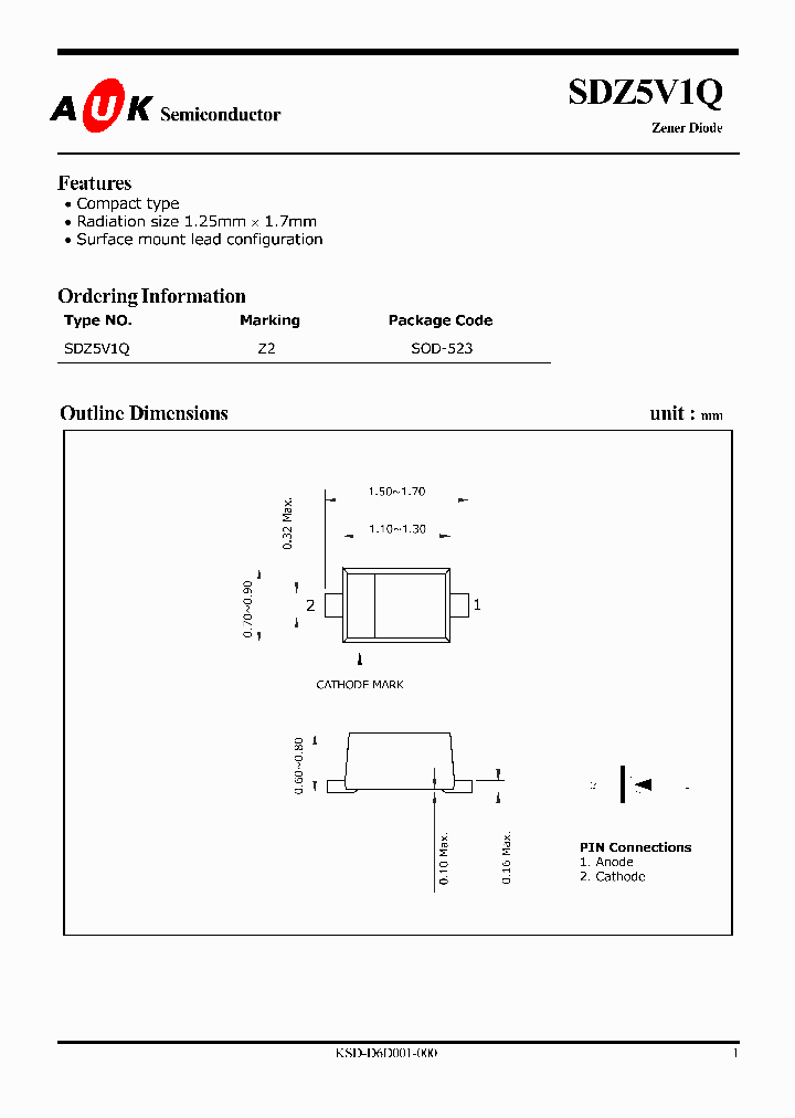 SDZ5V1Q_1173948.PDF Datasheet