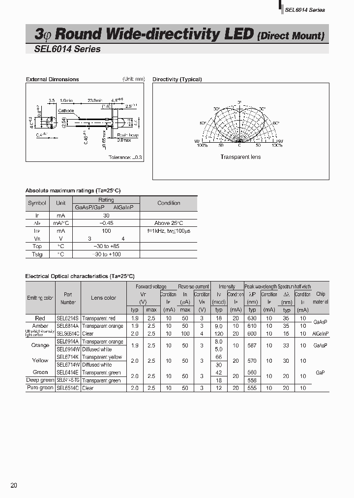 SEL6014_1111035.PDF Datasheet