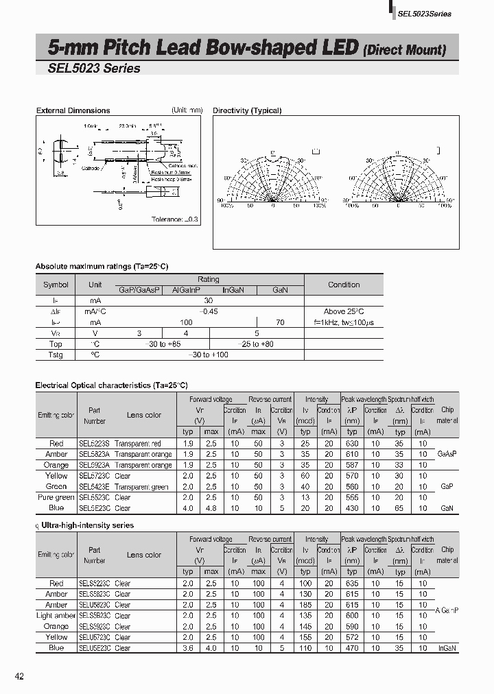 SEL5023_1111080.PDF Datasheet