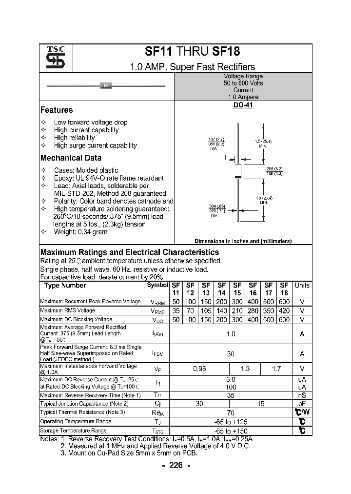 SF11_1136582.PDF Datasheet