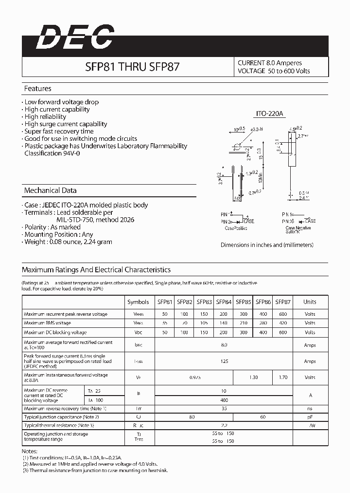 SFP87_1307734.PDF Datasheet