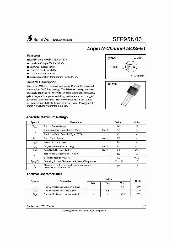 SFP95N03L_1307738.PDF Datasheet