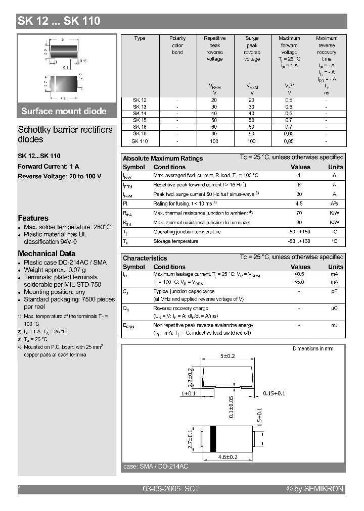 SK18_1309607.PDF Datasheet