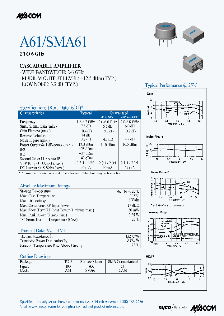 SMA61_1311008.PDF Datasheet