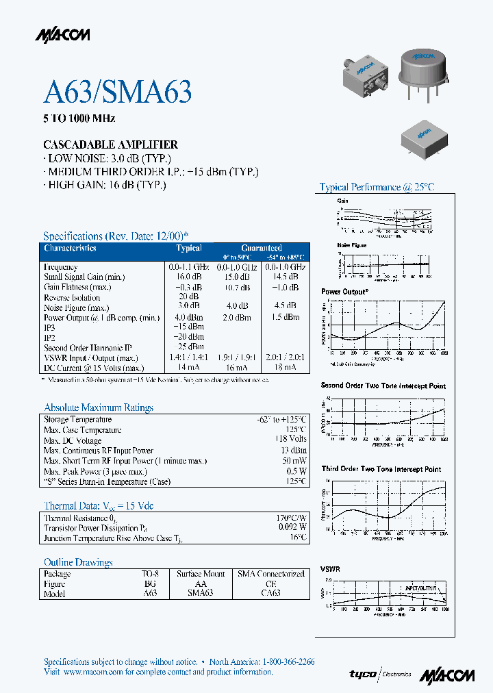 SMA63_1311011.PDF Datasheet