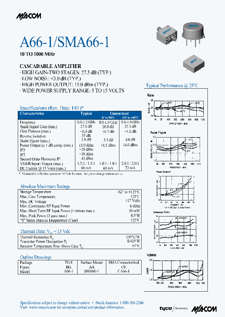 SMA66-1_1311019.PDF Datasheet