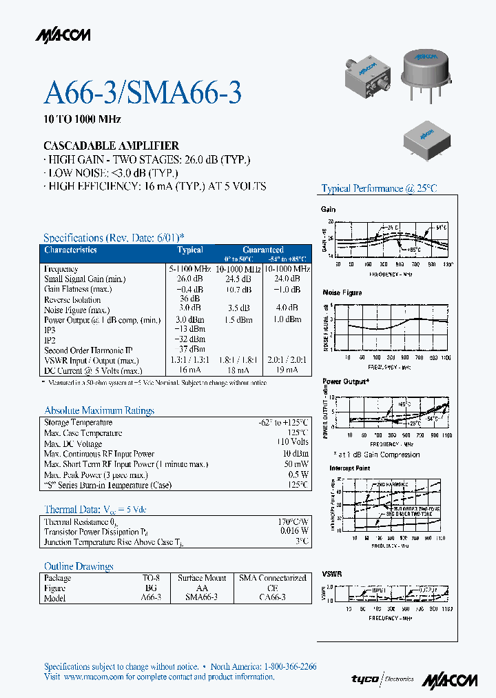 SMA66-3_1311021.PDF Datasheet