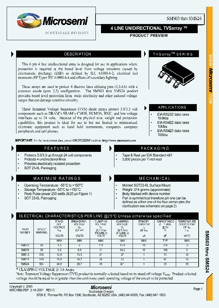 SMS24_1109846.PDF Datasheet