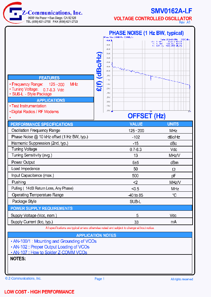 SMV0162A-LF_1113675.PDF Datasheet