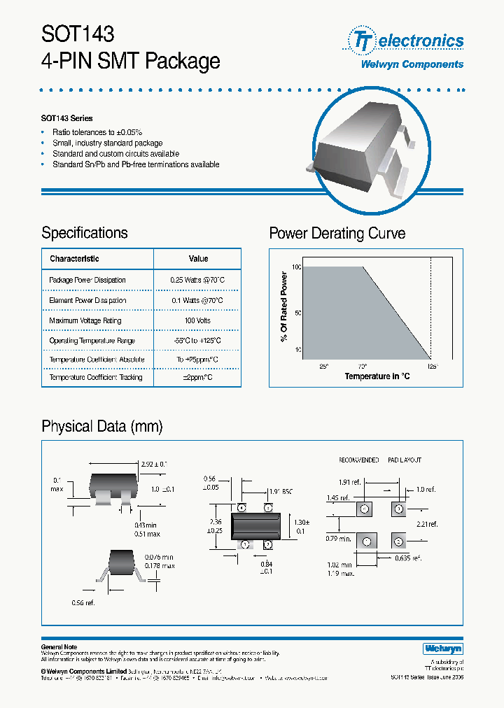 SOT143_1153244.PDF Datasheet