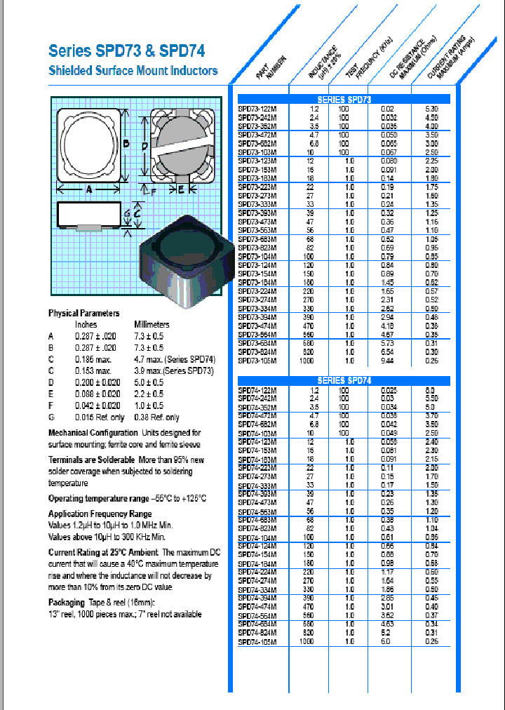 SPD74-XXX_1315416.PDF Datasheet
