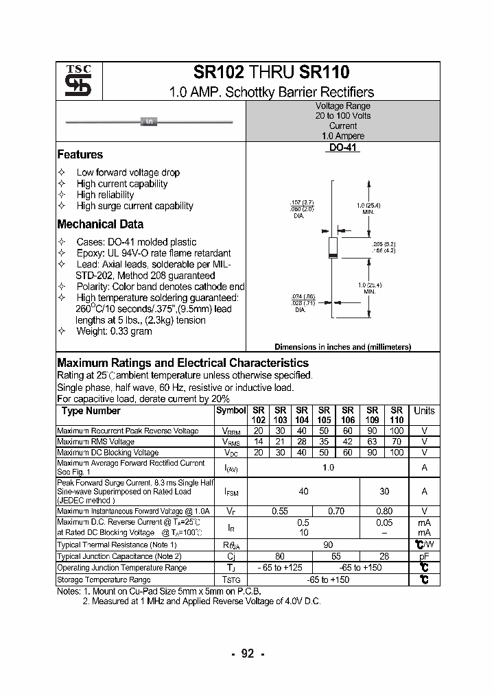 SR106_1148315.PDF Datasheet