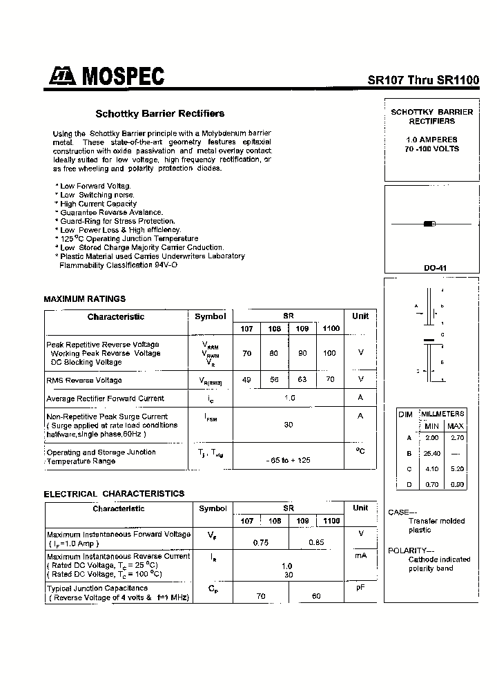 SR107_846076.PDF Datasheet