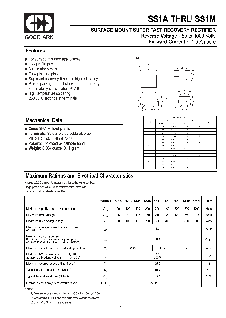 SS1M_1316477.PDF Datasheet