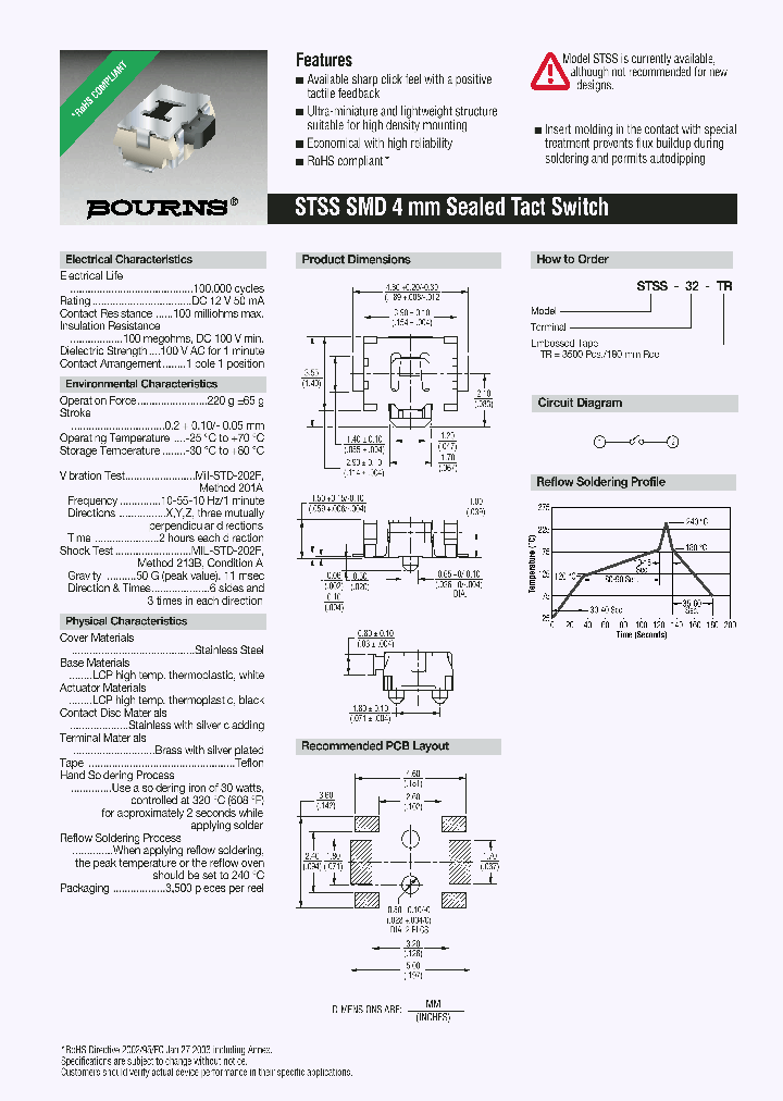 STSS-32-TR_1319418.PDF Datasheet