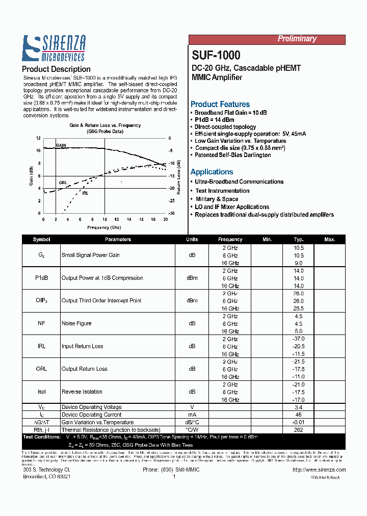 SUF-1000_1319779.PDF Datasheet