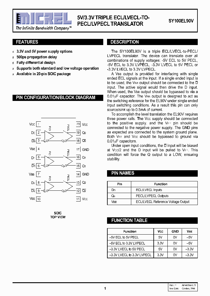 SY100EL90VZC_1028916.PDF Datasheet