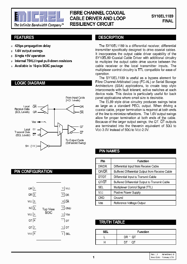 SY10EL118903_1320376.PDF Datasheet