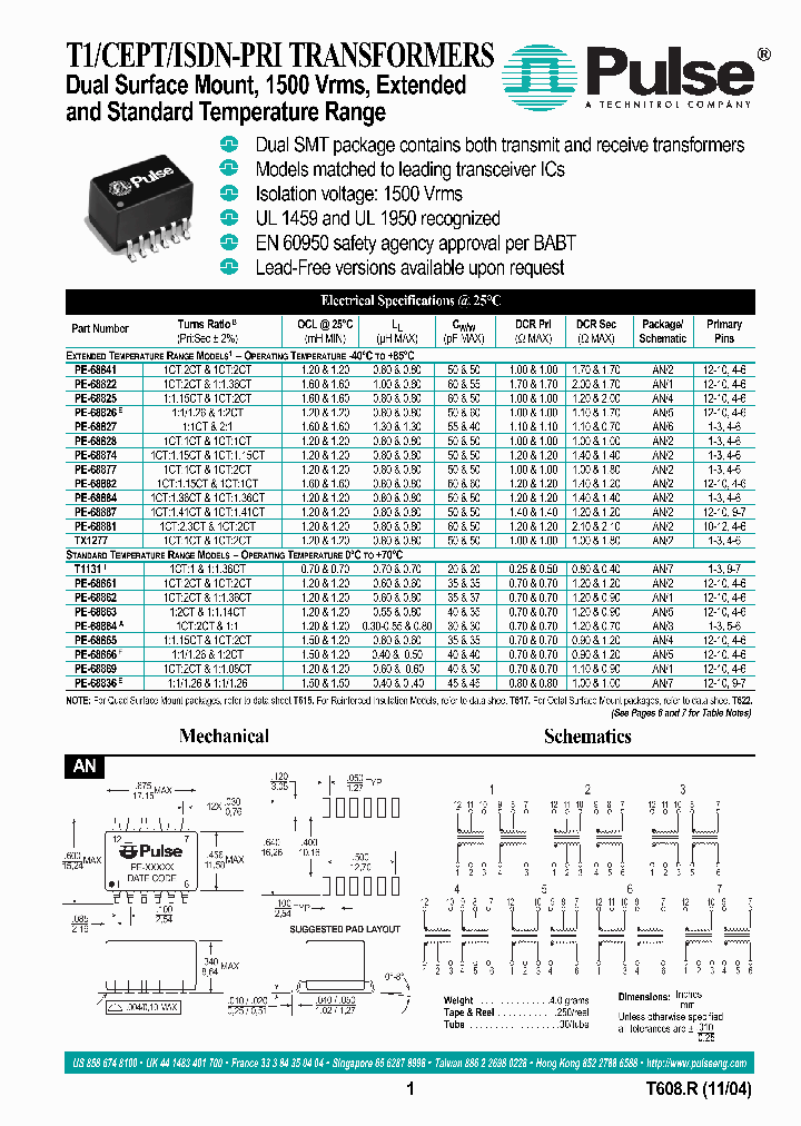 PE-68881_1123080.PDF Datasheet