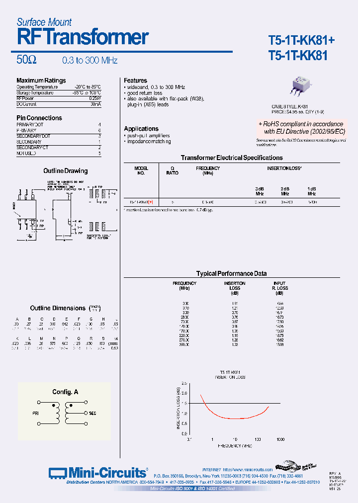 T5-1T-KK81_1097859.PDF Datasheet