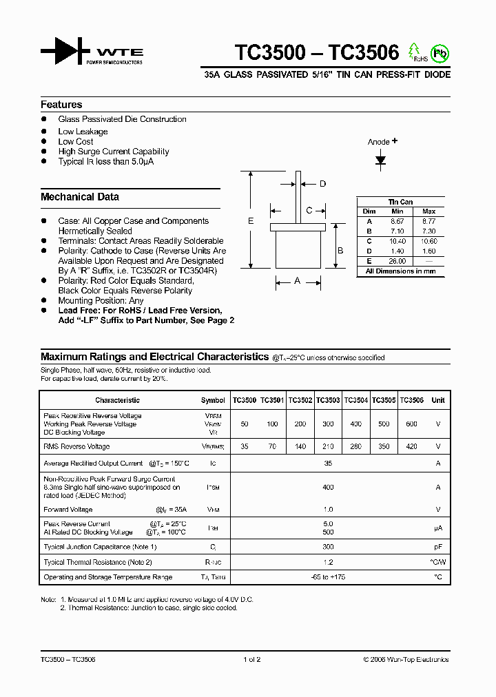 TC3505_1036885.PDF Datasheet