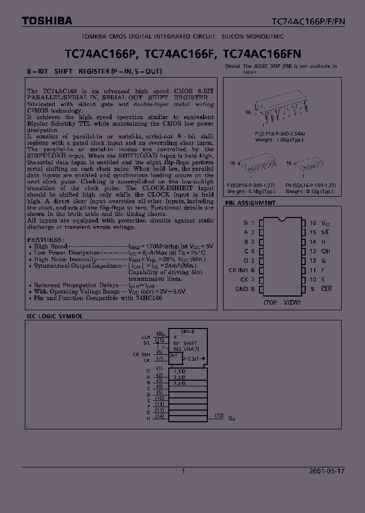 TC74AC166F_1028962.PDF Datasheet