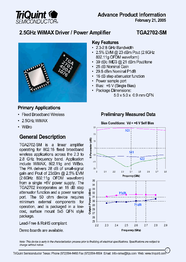 TGA2702-SM_1174075.PDF Datasheet