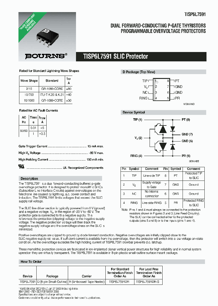 TISP6L7591_1041586.PDF Datasheet