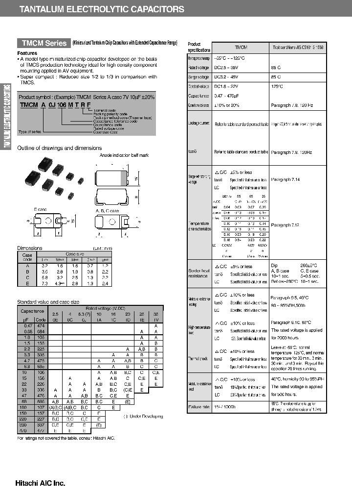 TMCMC1C226_1146120.PDF Datasheet