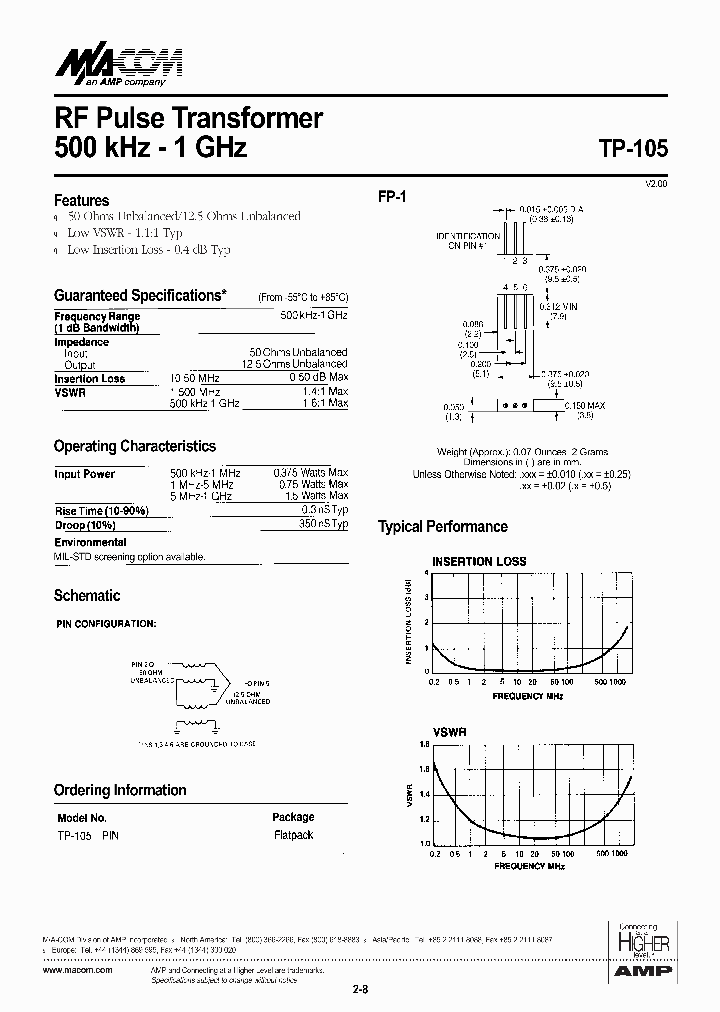 TP-105PIN_1327706.PDF Datasheet