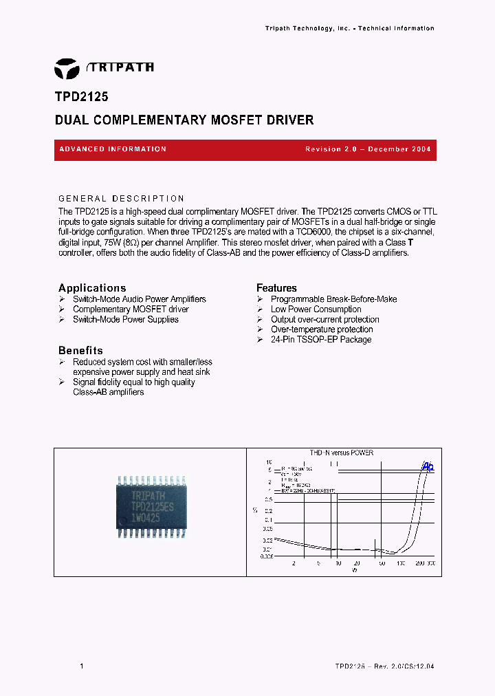 TPD2125_1328059.PDF Datasheet