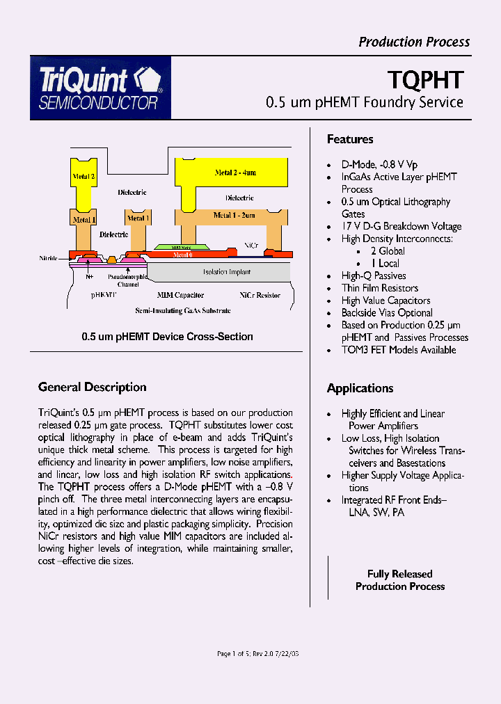 TQPHT_1328728.PDF Datasheet