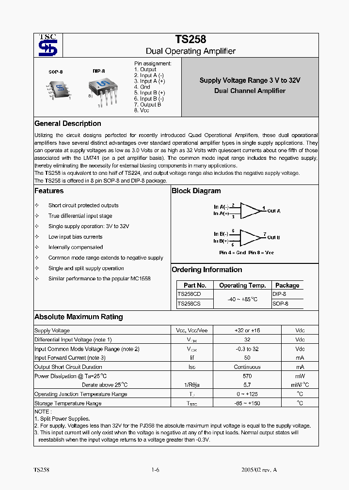 TS258CS_1328901.PDF Datasheet