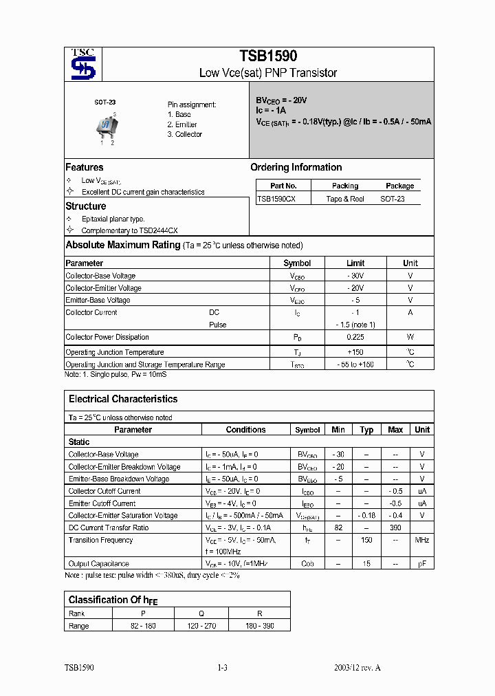 TSB1590CX_1329252.PDF Datasheet
