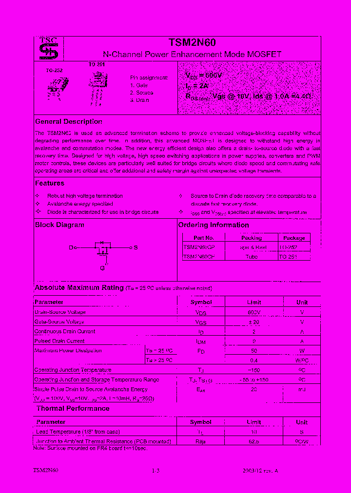TSM2N60CP_1329514.PDF Datasheet