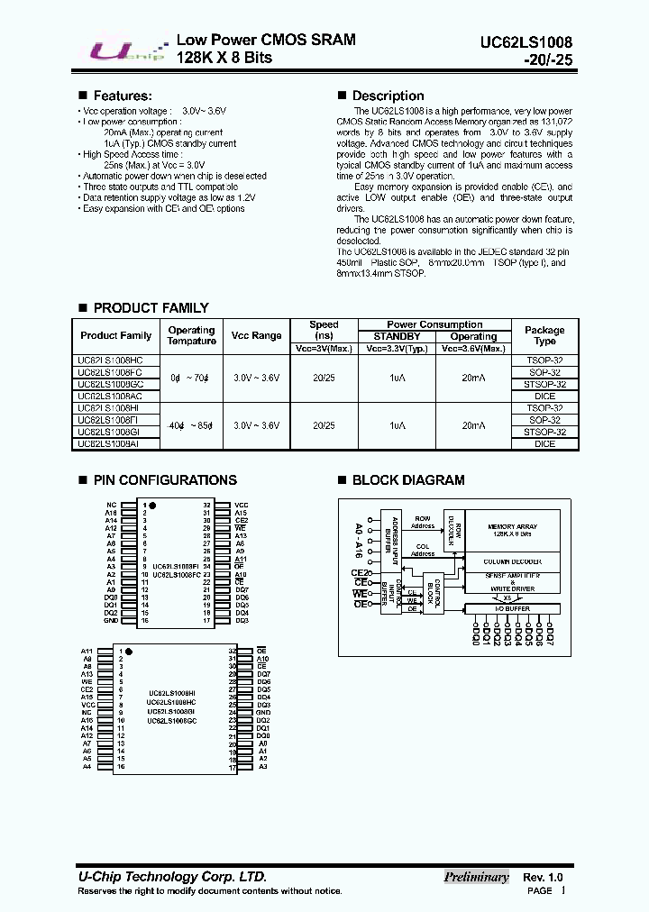 UC62LS1008HI_1330615.PDF Datasheet