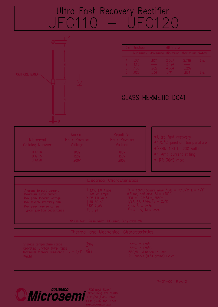 UFG120_1331066.PDF Datasheet