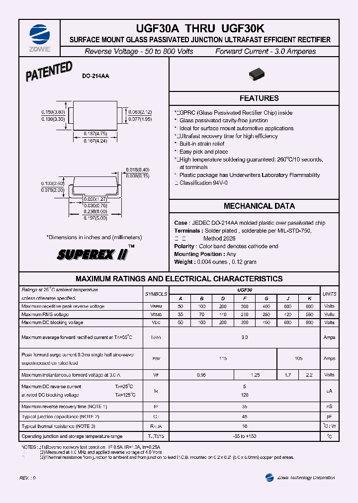 UGF30K_1331177.PDF Datasheet