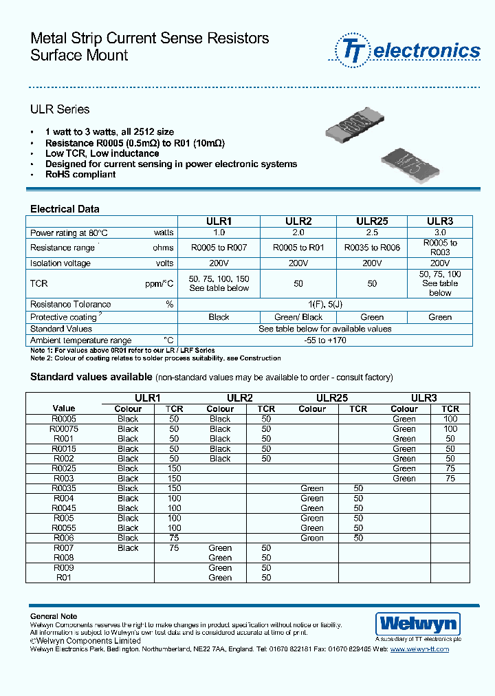 ULR2R0025FT2_1170326.PDF Datasheet