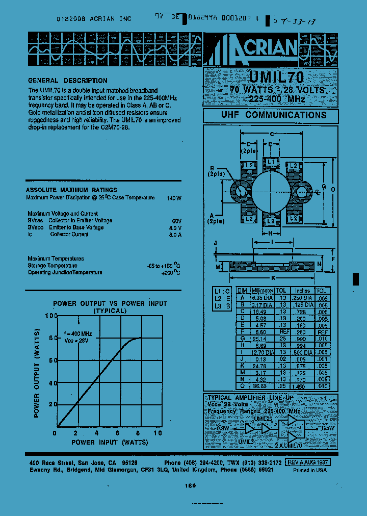 UMIL70_1331499.PDF Datasheet