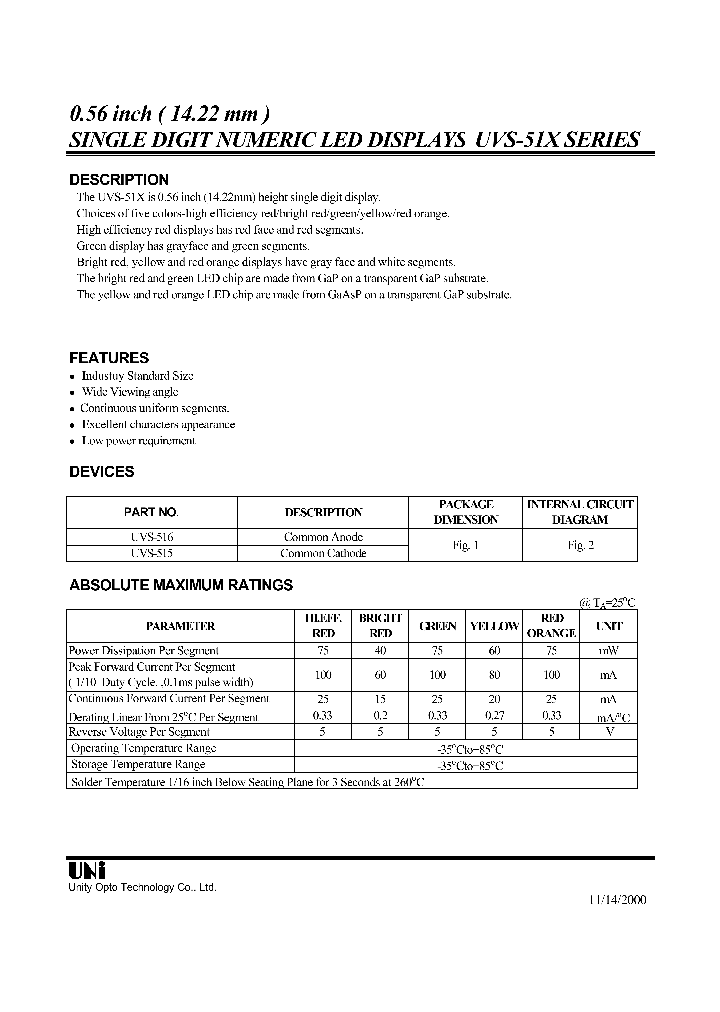 UVS-51X_1333212.PDF Datasheet