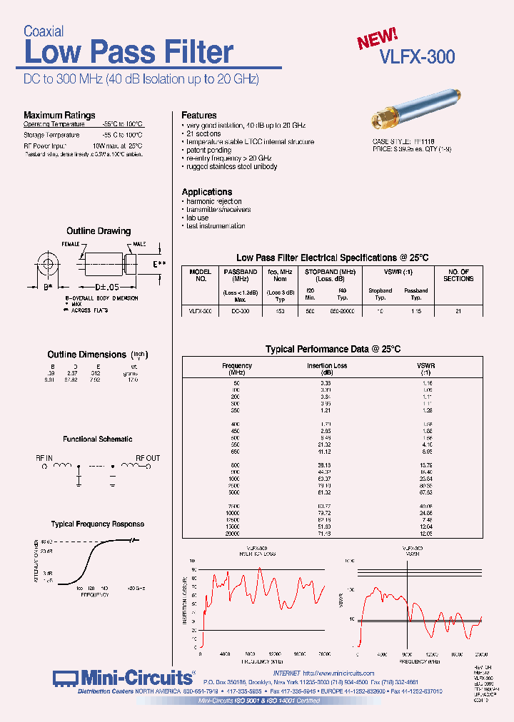 VLFX-300_1334542.PDF Datasheet