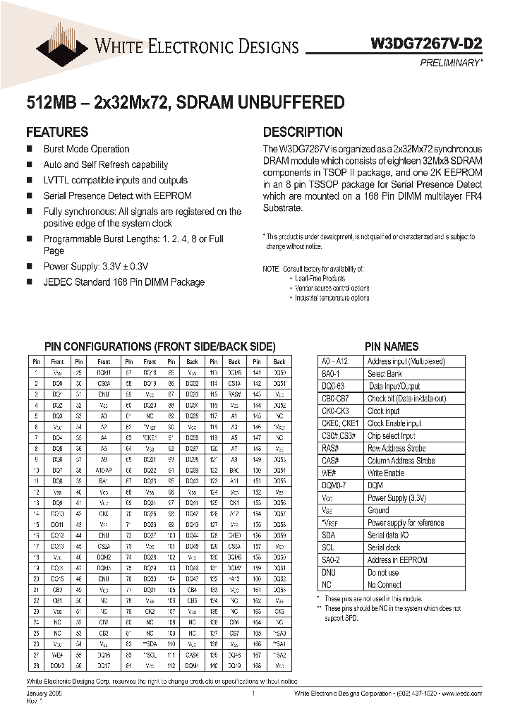 W3DG7267V7D2_1335514.PDF Datasheet