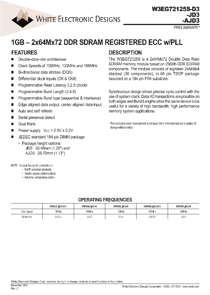 W3EG72125S335JD3_1335552.PDF Datasheet