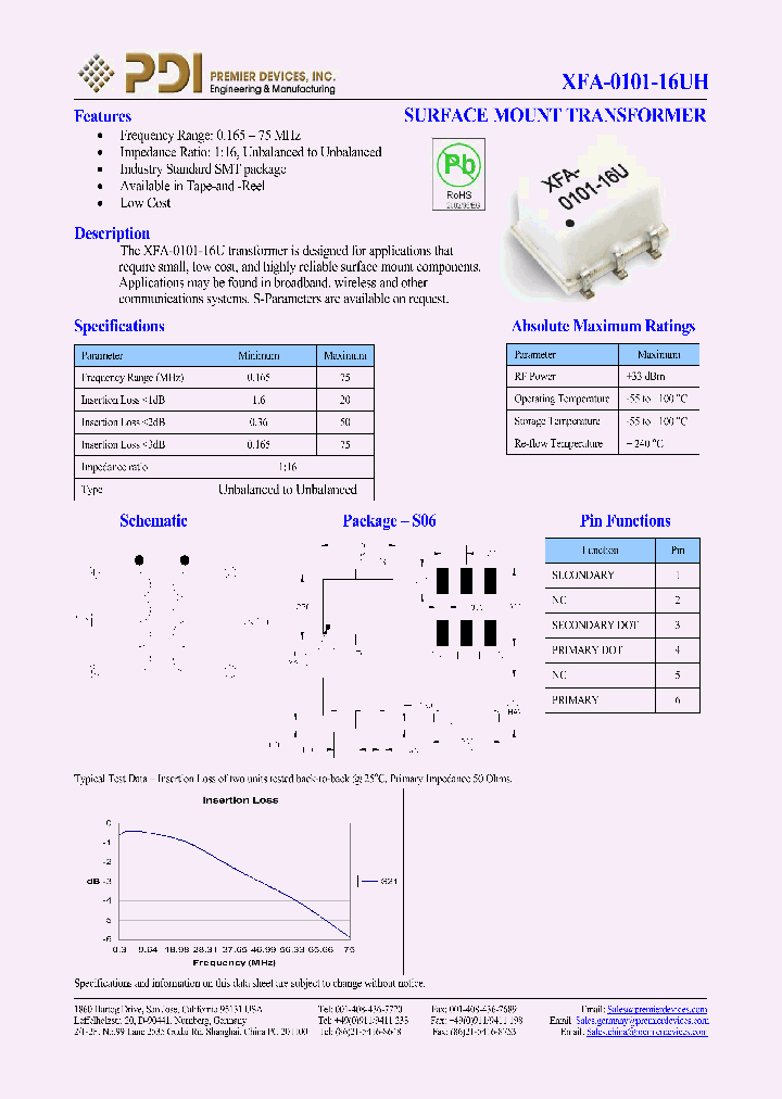 XFA-0101-16UH_1097855.PDF Datasheet